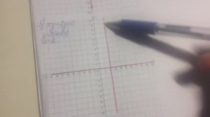 Видеоурок по темам Уравнения с 2 переменными. Линейное уравнение с 2 переменными и его график