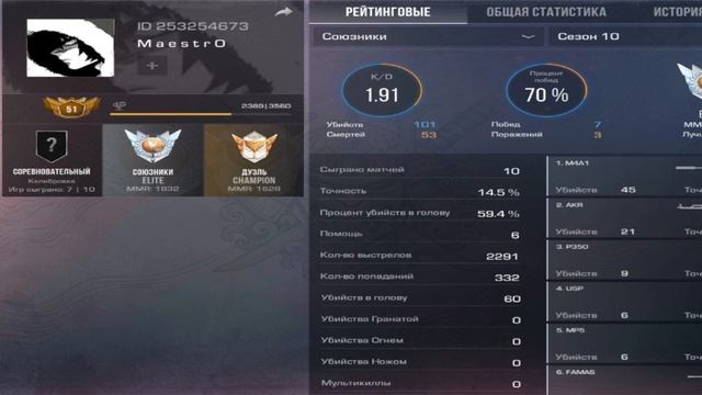 Откалибровался на телефоне 