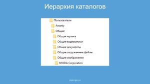 05-filesystem