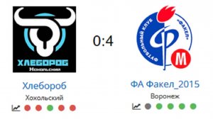 ЧГ Хлебороб 0-4 ФА Факел_2015 06.09.2025