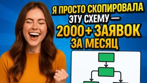 Телеграмм рассылка каналам