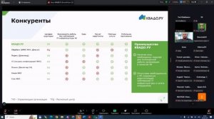 Почему управляющие компании в основной своей массе убыточные???