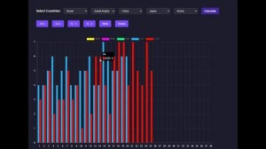 Offgoal - Мы видим скрытое в футболе.