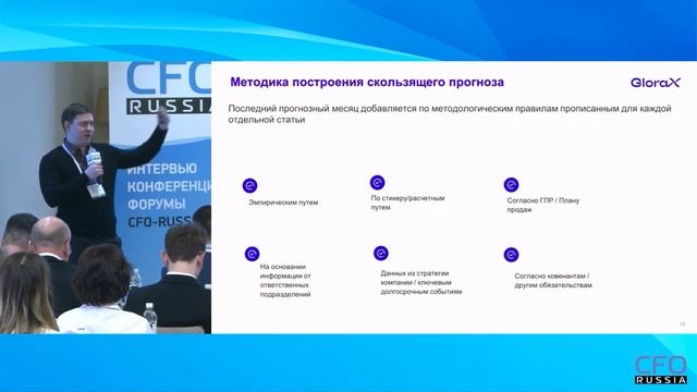 9_как_обеспечить_точность_планирования_с_помощью_скользящего_прогноза смотреть онлайн