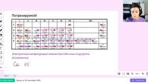 Строение атома (4 часть)