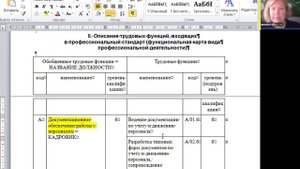 Как писать трудовую функцию, трудовой функционал, трудовые действия в должностной инструкции, 2025