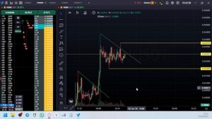 шляпа формация убыток 2.3%