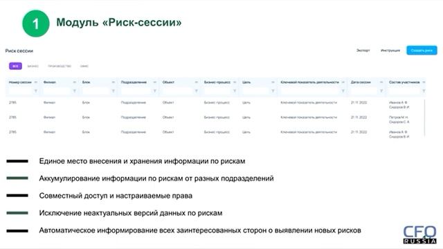 1_экосистема_упр_рисками смотреть онлайн