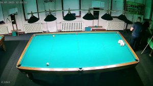 Кубок ЛНР по "Комбинированной пирамиде"