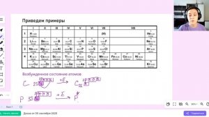 Строение атома (часть 7)