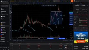 11.04-Longer Term Meme Coin Pumps - X Crypto