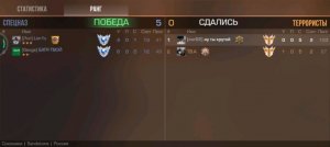 всем привет