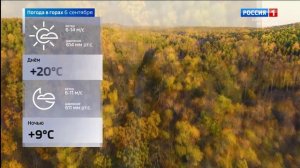 Вести Карачаево-Черкесия 05.09.2025