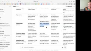 Обучение Анализ ЦА промт 5.09