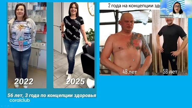 Концепция Здоровья Coral Club