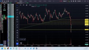 5. наклон. 5.5% профит