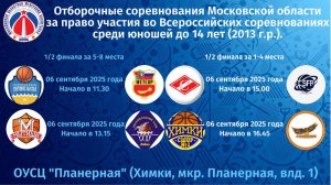 Отборочные соревнования Московской области  среди юношей до 14-ти лет (2013 г.р. и моложе)