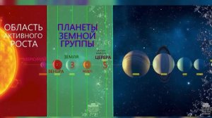Вот как РЕАЛЬНО устроен МИР. Солнце Непрерывно РОЖДАЕТ новые планеты