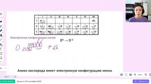 Строение атома (часть 8)