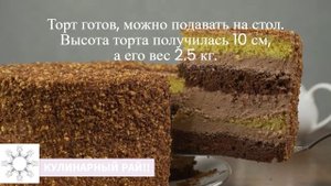 Подборка изумительных сладостей, подходящих и для торжественного случая, и для будничного чаепития.