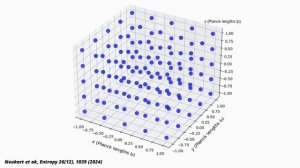 Новая теория - У пространства есть память, которая проявляется в виде тёмной материи.