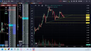 4. наклон. 3.5 % профит