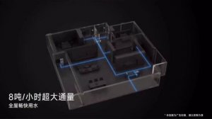 Обзор фильтра предварительной очистки проточной воды Xiaomi Mijia Front Filter Pro (MJQZGLQZLDB)