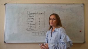 Метод экспертных оценок