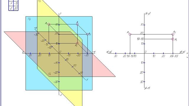 Проекции точки А. Начертательная геометрия. смотреть онлайн