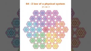 Day 64. Liliya Borey. Absolute Truth of the Flower of Life. #motivation