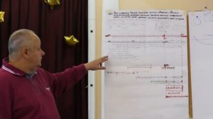 ✅ ИГРЫ БОГОВ: 7 Часть + ТАЙНЫЕ ЗНАНИЯ + *ВИКТОР МИНИН*