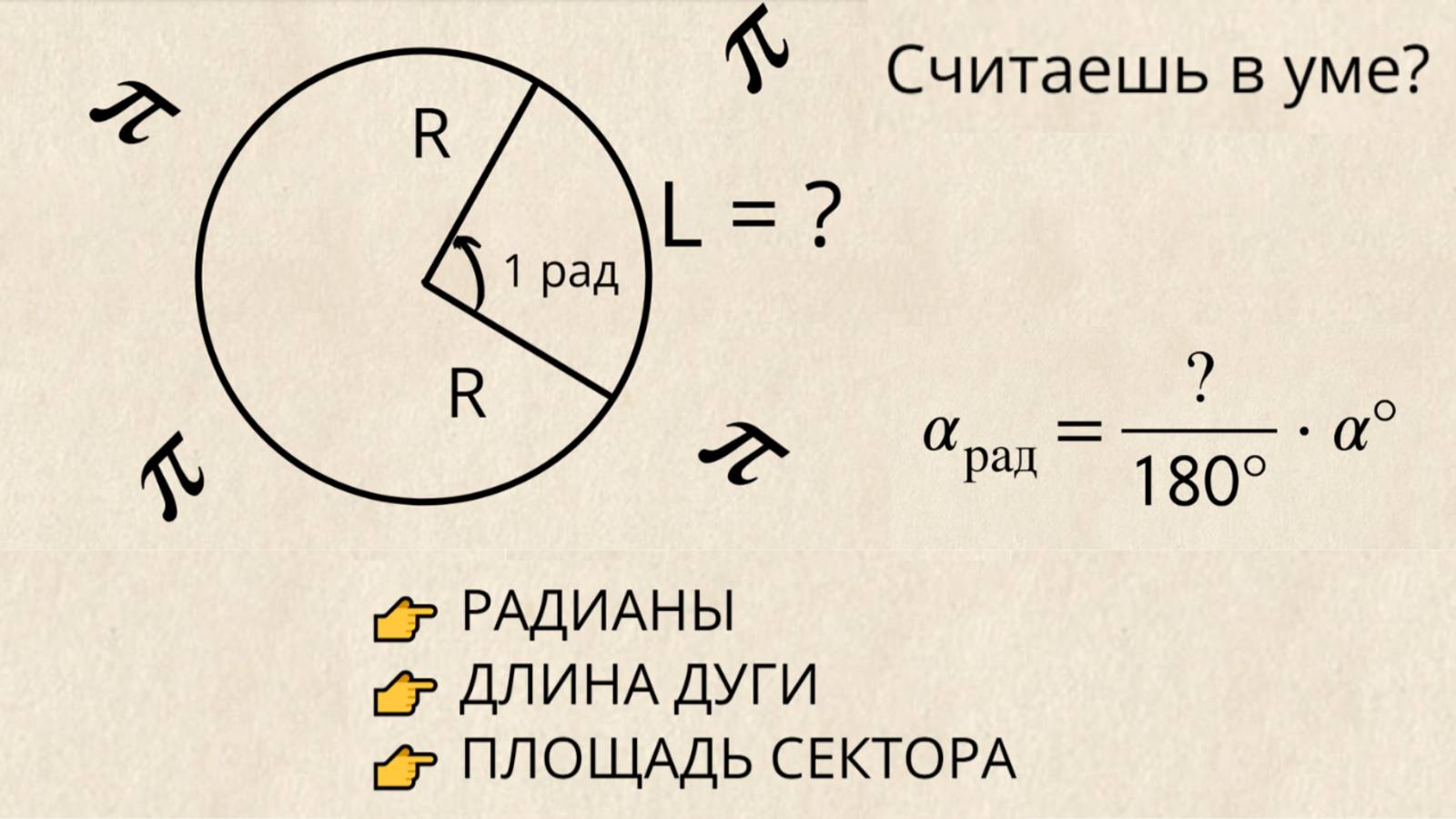 Радианы — это НЕ сложно! Объясняю на пальцах
