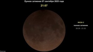 Полное затмение Луны пройдёт по единому сценарию для всей страны 7 сентября!