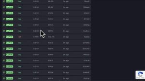 74 03- Reviewing Coin Tokenomics & Socials