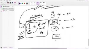 008 Consistent Hashing (Hindi)