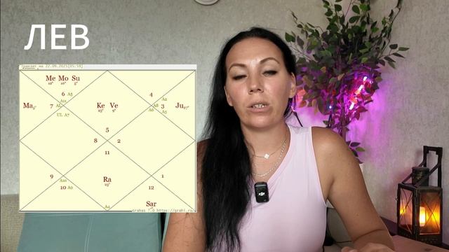 Лев сентябрь