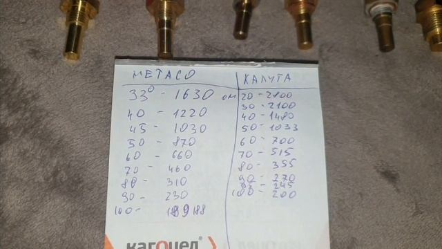 ДТОЖ ваз 21142115 перегревперерасход топливаплохой запуск на холодную тест датчиков температуры