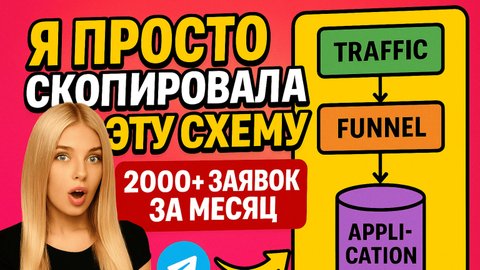 Рассылка через Телеграмм