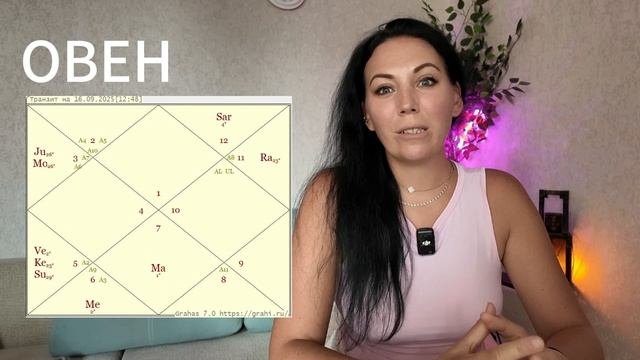 Овен сентябрь