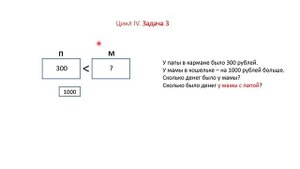 Сложение Цикл 4 Задача 3