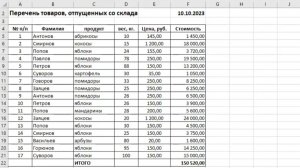 Создание таблицы в Эксель (для начинающих).