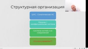 Как вылечить спину раз и навсегда Системный подход в лечении заболеваний позвоночника Для экспертов