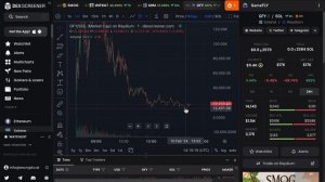 49 10-Looking For Breakout Fibonacci Targets (Wave 2) - X Crypto