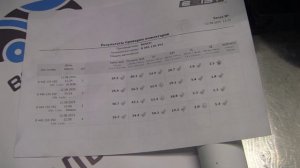 Mercedes-Benz Vito. Приемка и первичная диагностика форсунок.