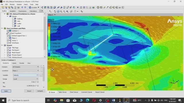 Моделирование естественной вентиляции в комнате при обтекании здания в Ansys Fluent