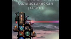 Все Форты Империи.