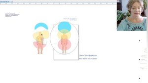 Закон Трансформации