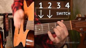 Day 2 - Rhythm Basics (30 Days of Guitar)