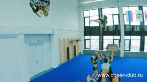 CHEERENKELI - Команда "ДРИМ ТИМ"