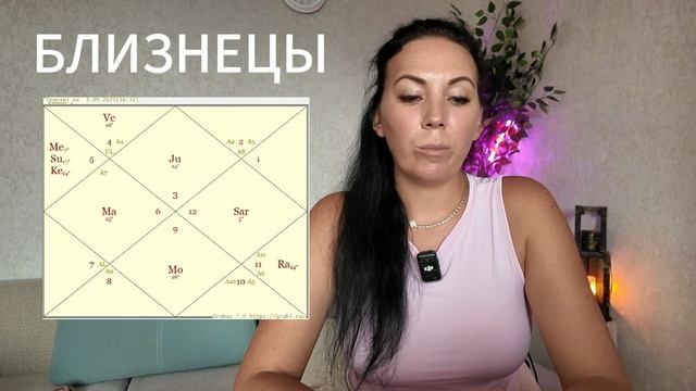 Близнецы сентябрь